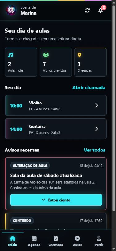 Tela inicial do professor com resumo das aulas do dia